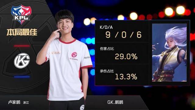 养体系上的 养体系上的