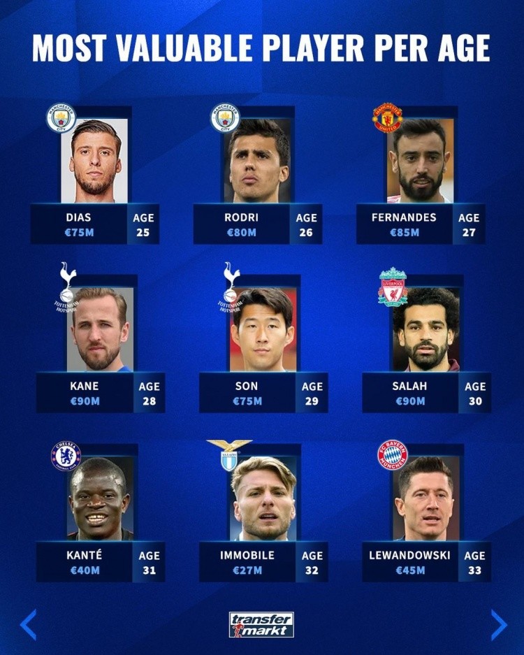 全能表现背 全能表现背