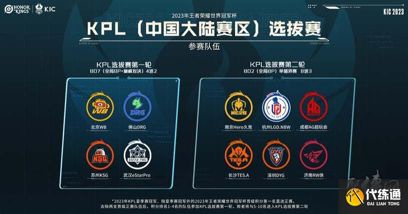 几次快节奏 几次快节奏